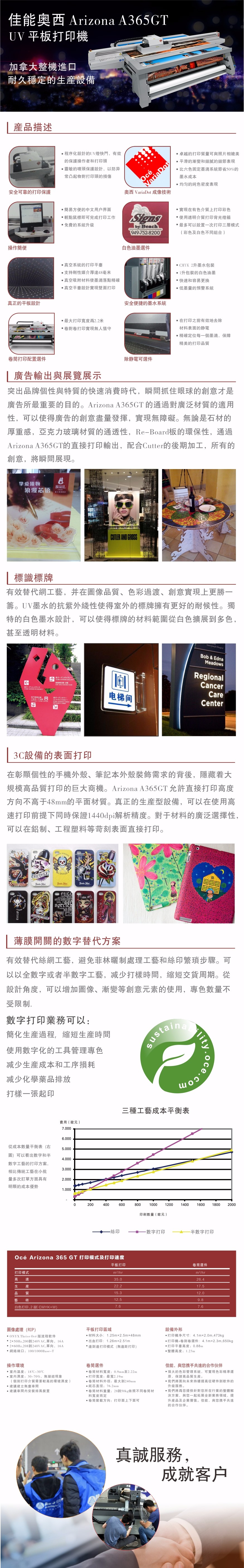 1543977780257151.jpg 佳能奧西A365T.jpg