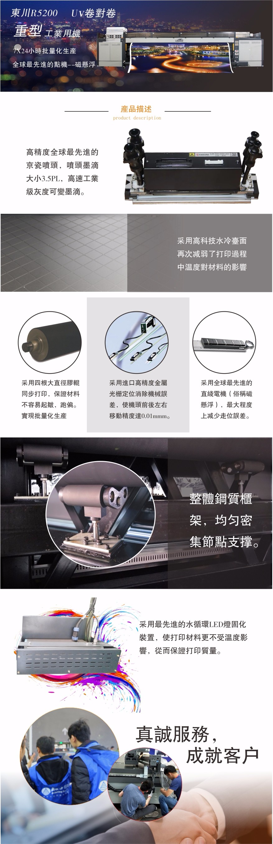 1543978888280770.jpg 東川R5200.jpg